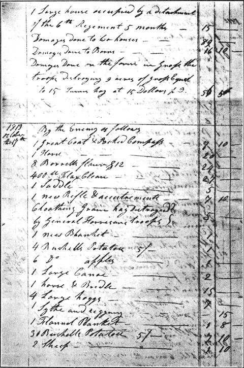[List of War Losses (1812)—Continued]